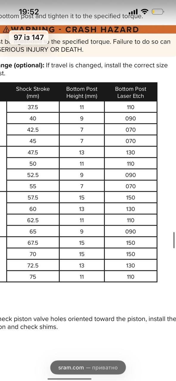 Rock Shox Bottom Post 65мм фото 2
